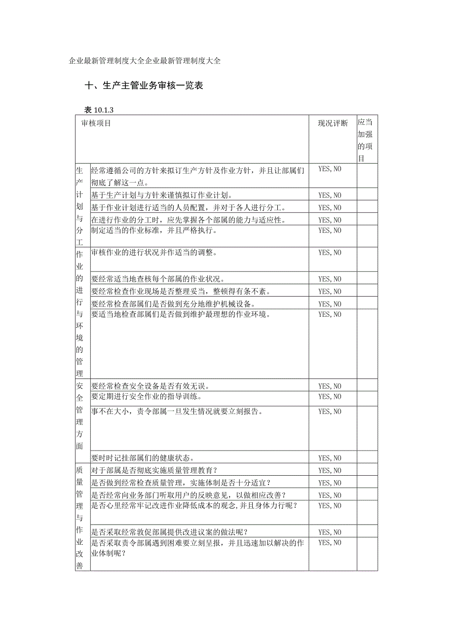 生产主管业务审核览表.docx_第1页