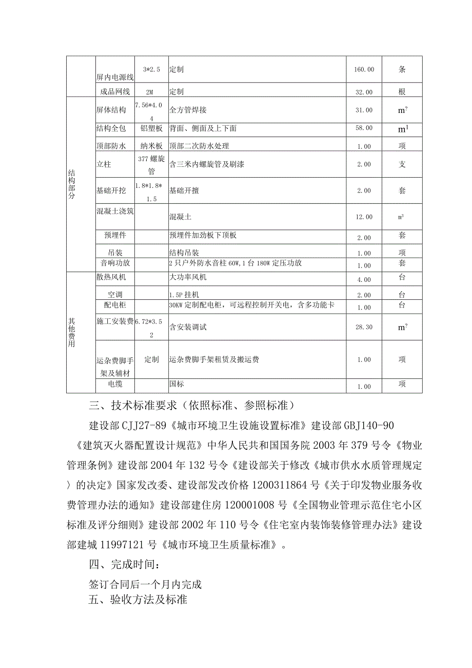 采购内容及技术要求.docx_第3页