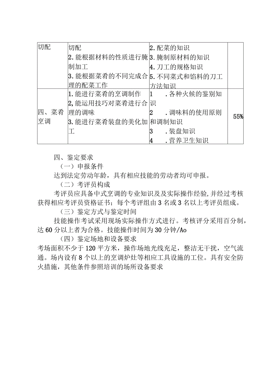 菜肴制作专项职业能力考核规范.docx_第2页