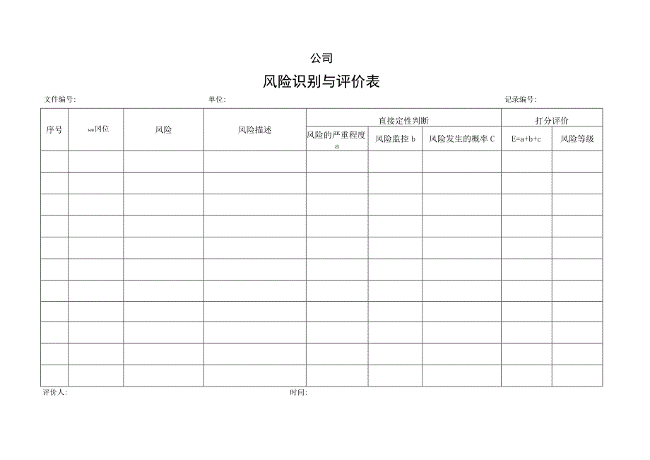 风险识别与评价表.docx_第1页