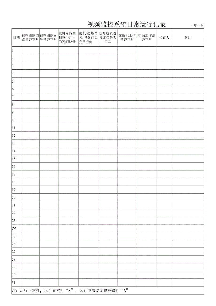 视频监控系统日常运行记录.docx_第1页