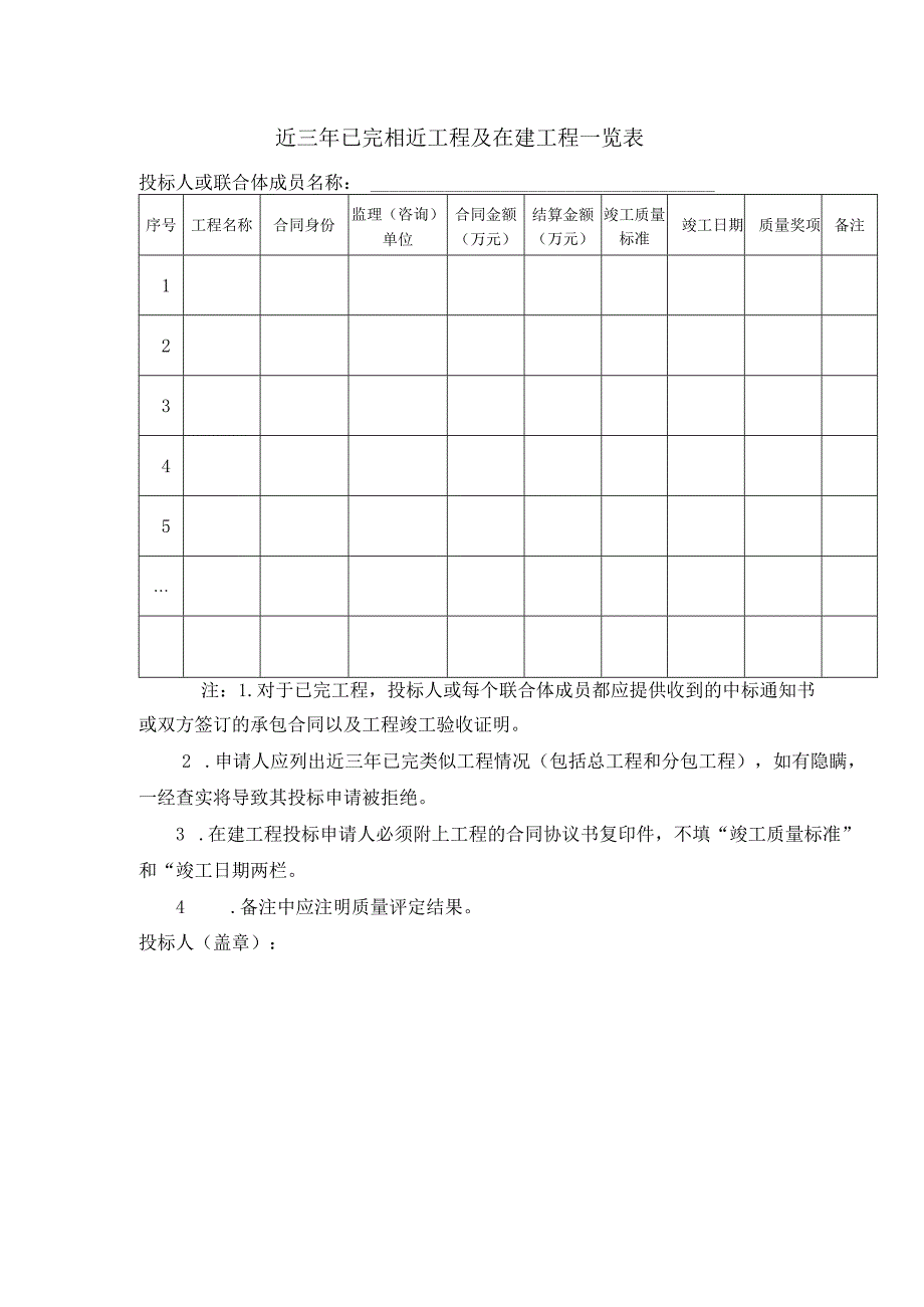 近三年已完相近工程及在建工程一览表.docx_第1页