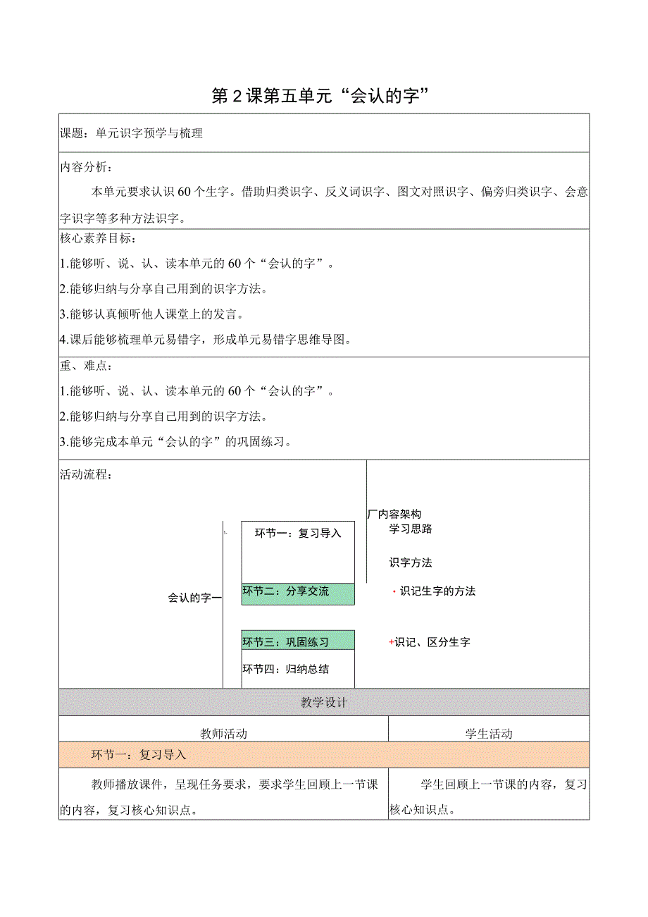 统编版一上第5单元 第2课 会认的字 大单元教学设计.docx_第1页