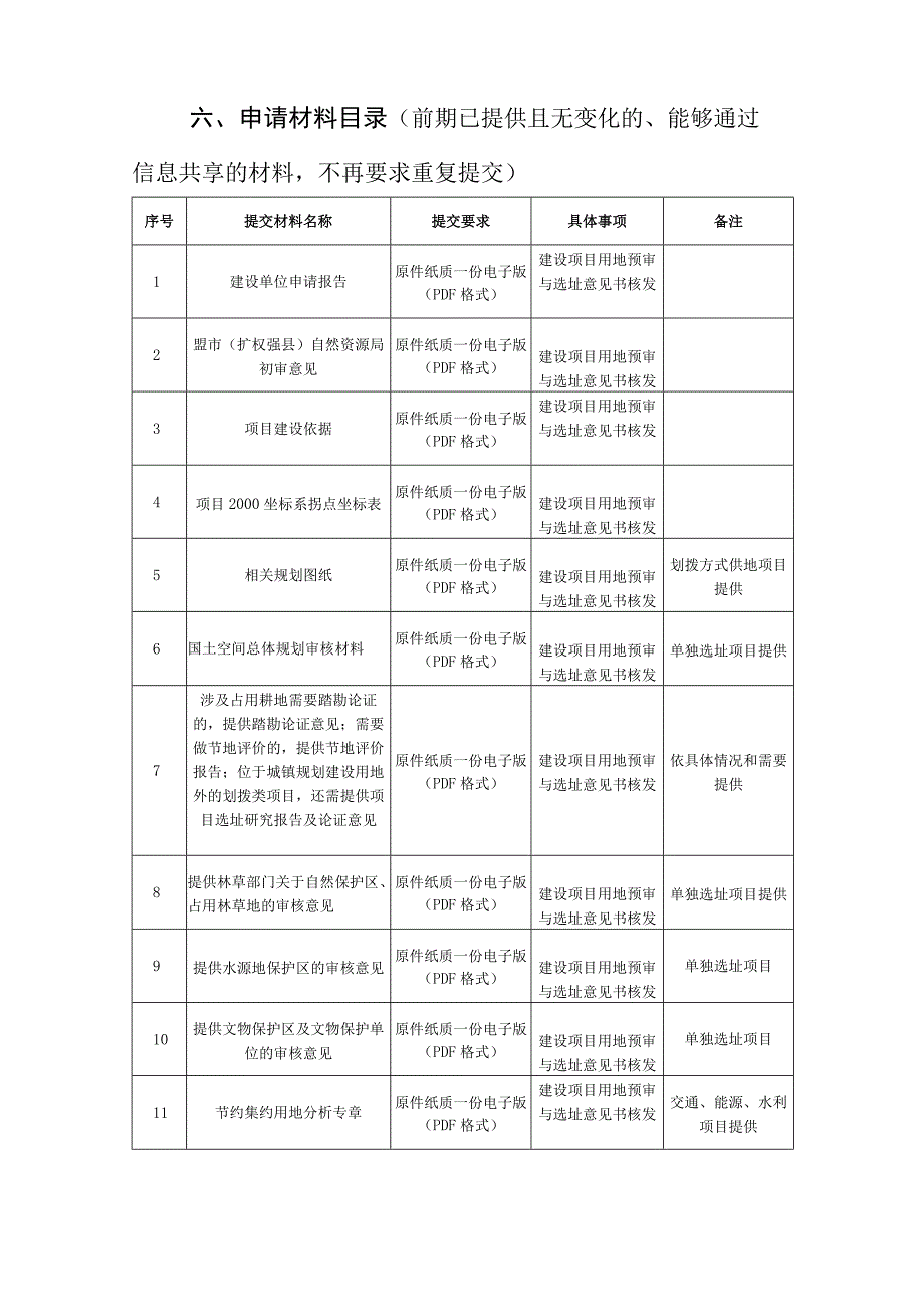 立项用地规划许可阶段办事指南.docx_第3页