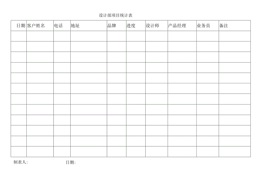 设计部项目统计表.docx_第1页