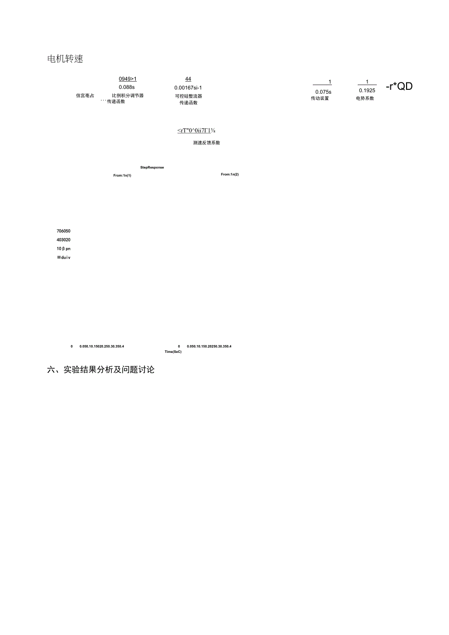 自控实验报告--实验四 简单闭环控制系统的控制器的设计.docx_第3页