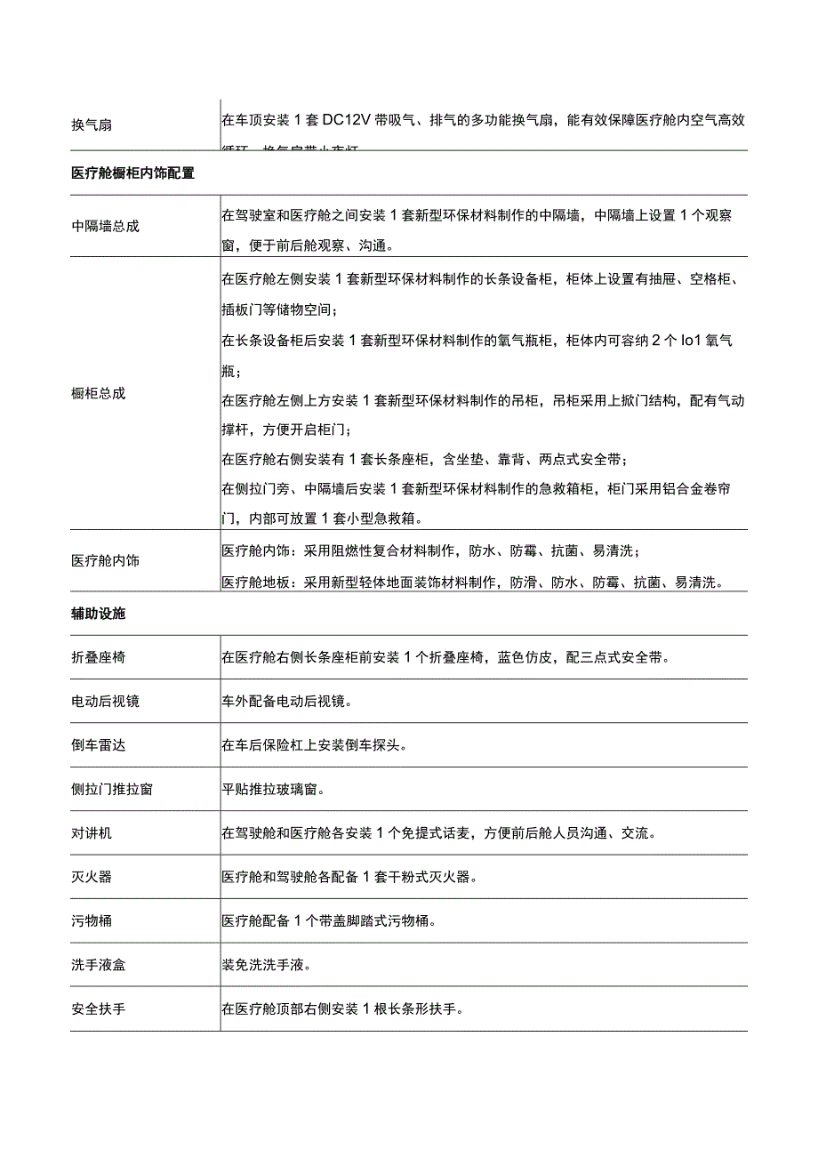 车辆参数与标准配置.docx_第3页