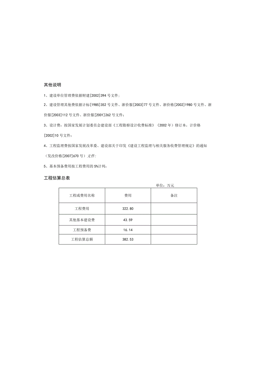 苍南县美丽民居建设工程二工程投资估算报告.docx_第2页