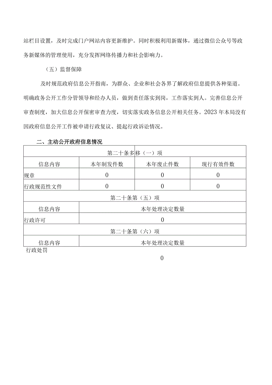 退役军人事务局2023年政府信息公开总结报告.docx_第2页