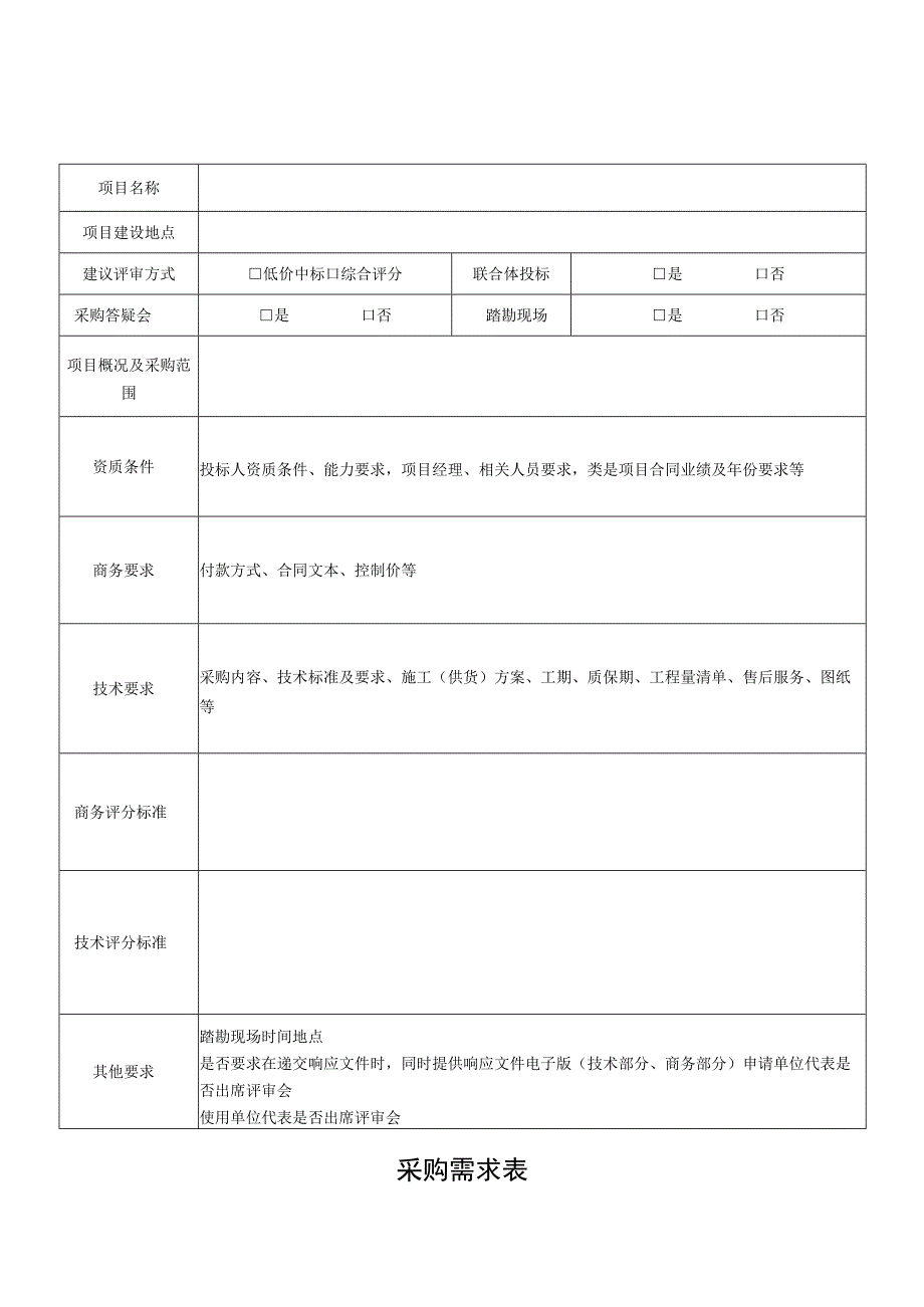 采购申请表工程填表时间年月日.docx_第3页