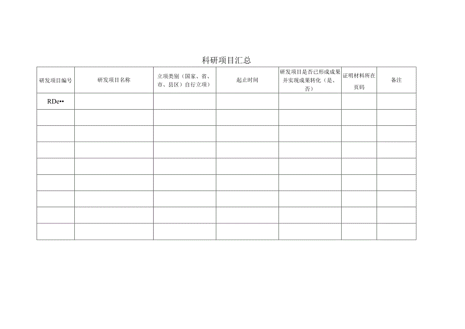 科研项目汇总.docx_第1页