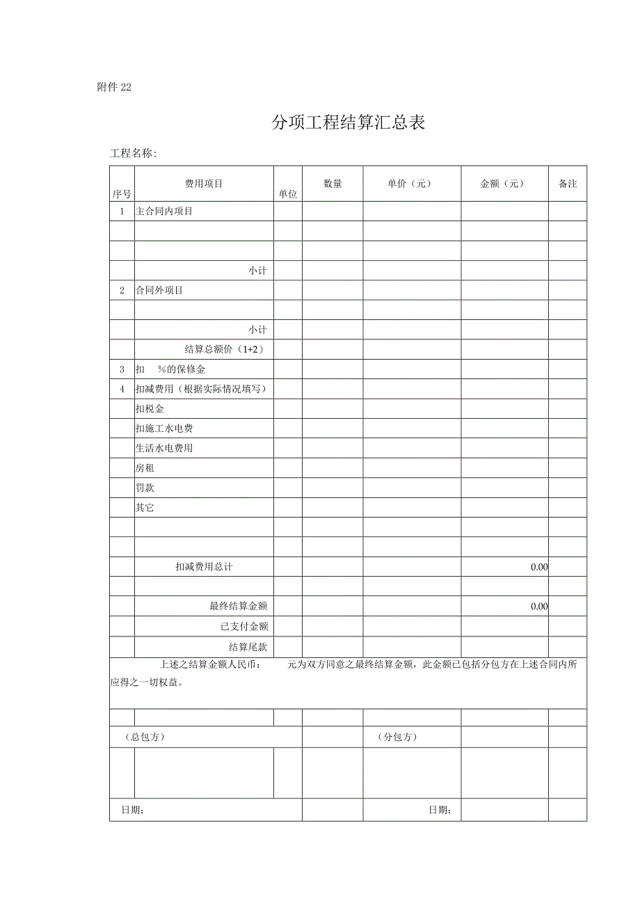 零工确认单范本.docx_第2页