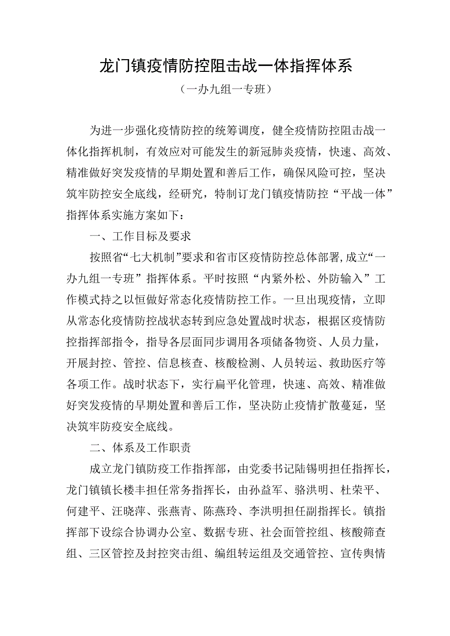 龙门镇疫情防控阻击战一体指挥体系.docx_第1页