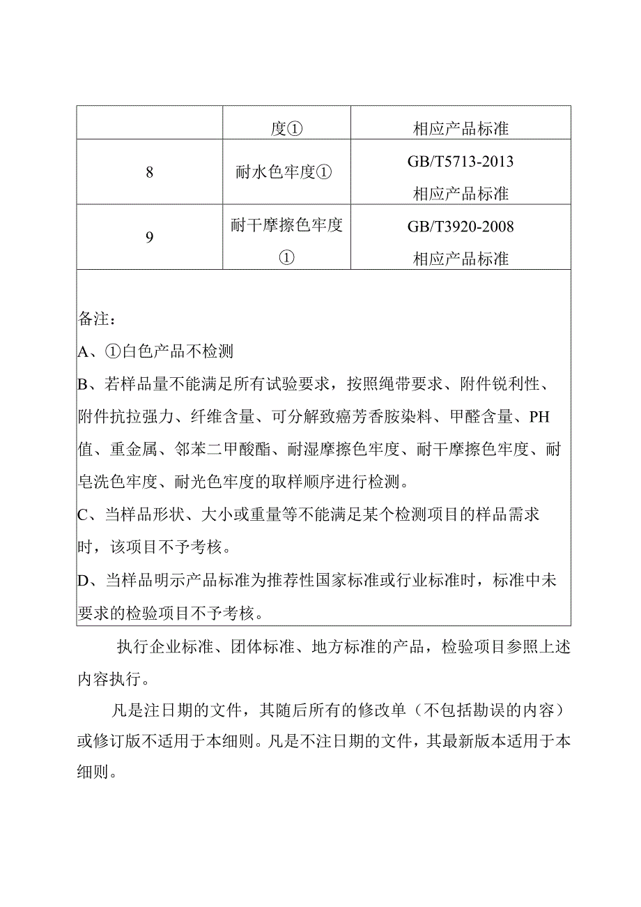 重庆高新区市场监督管理局婴幼儿服装产品质量监督抽查实施细则2023年版.docx_第3页