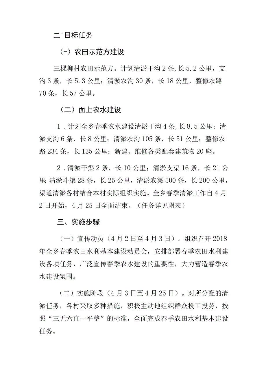 红崖子乡2018年春季农田水利基本建设实施方案.docx_第2页