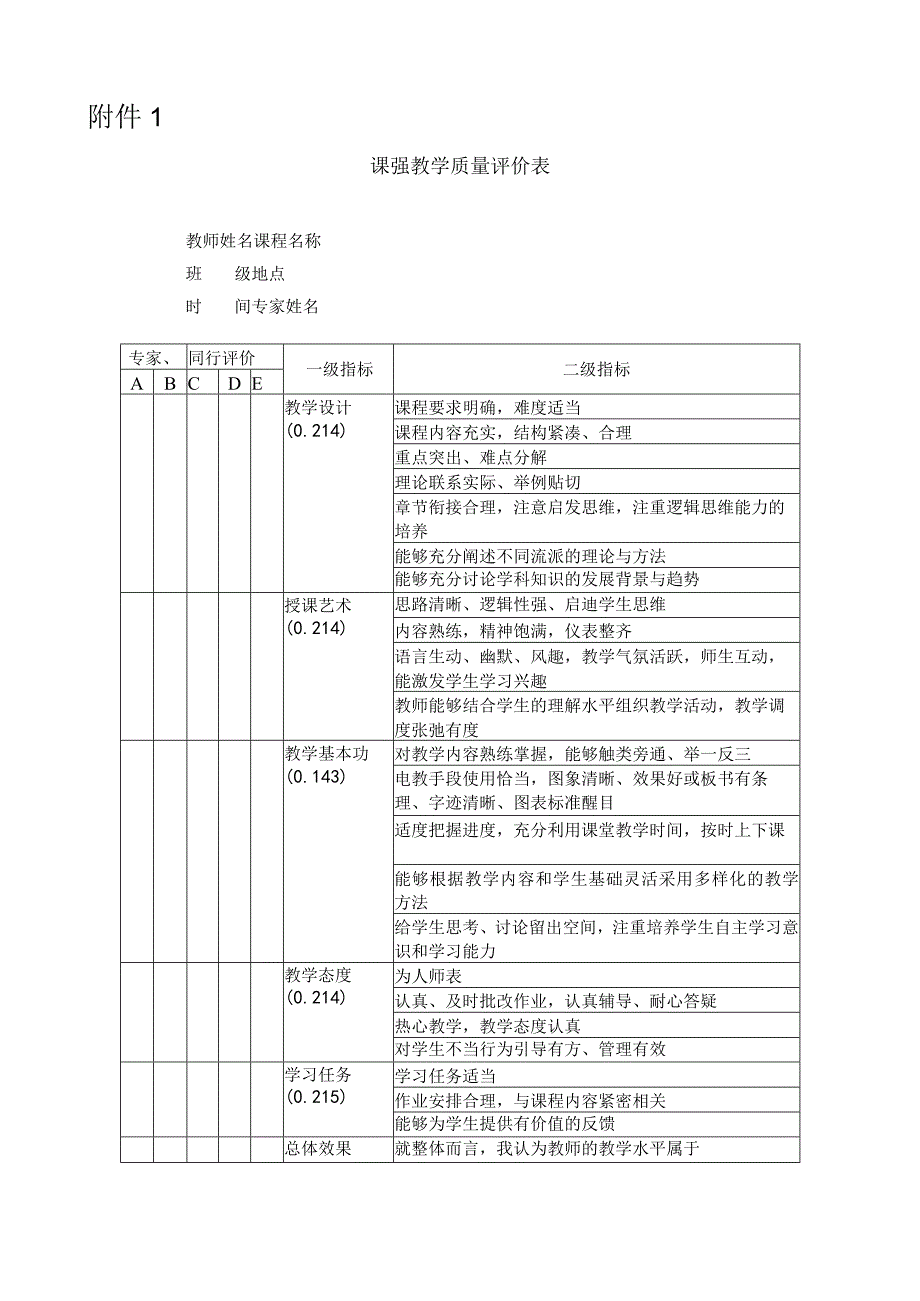 西安交通大学课堂教学质量评价表.docx_第1页