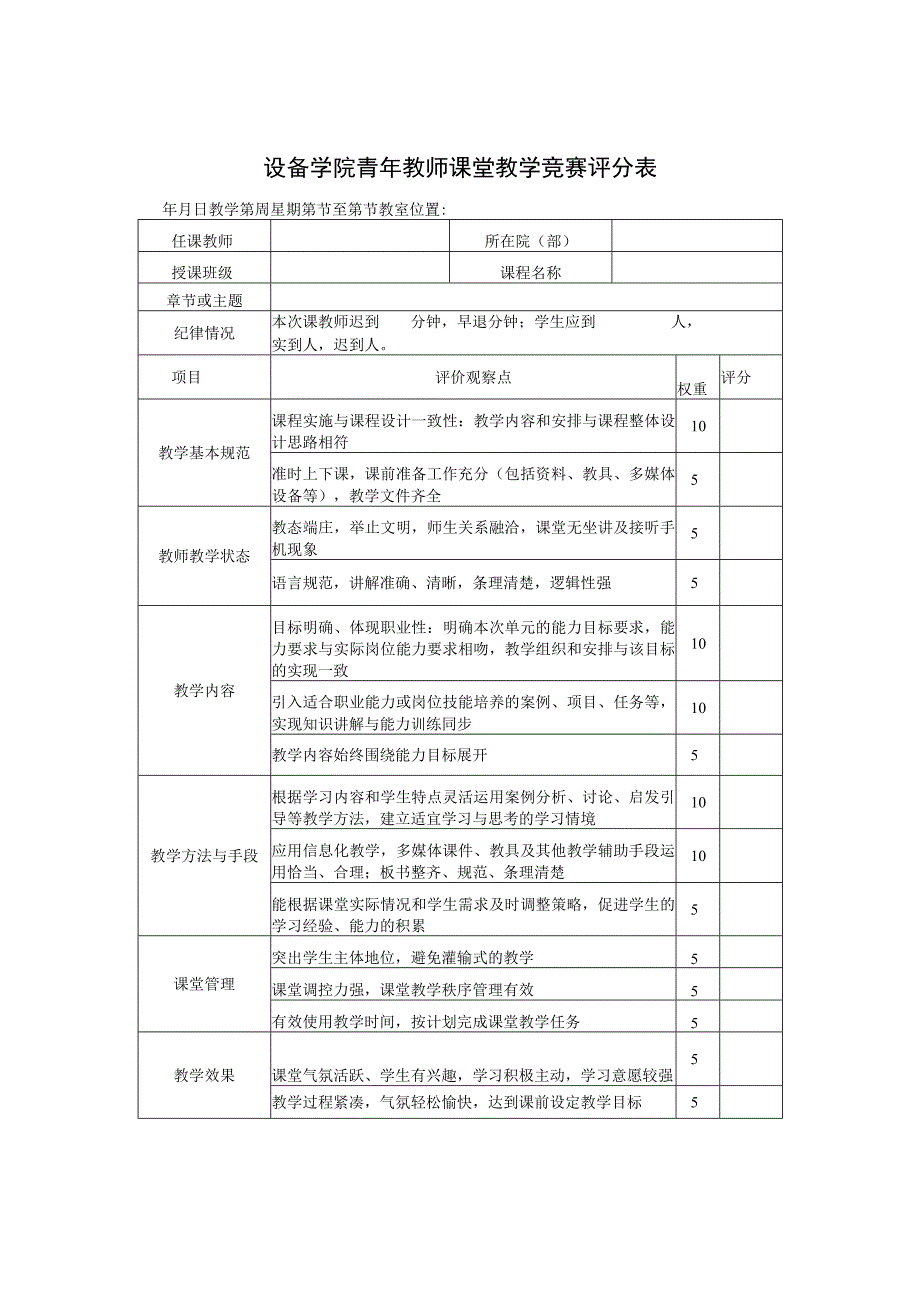 设备学院青年教师课堂教学竞赛评分表.docx_第1页