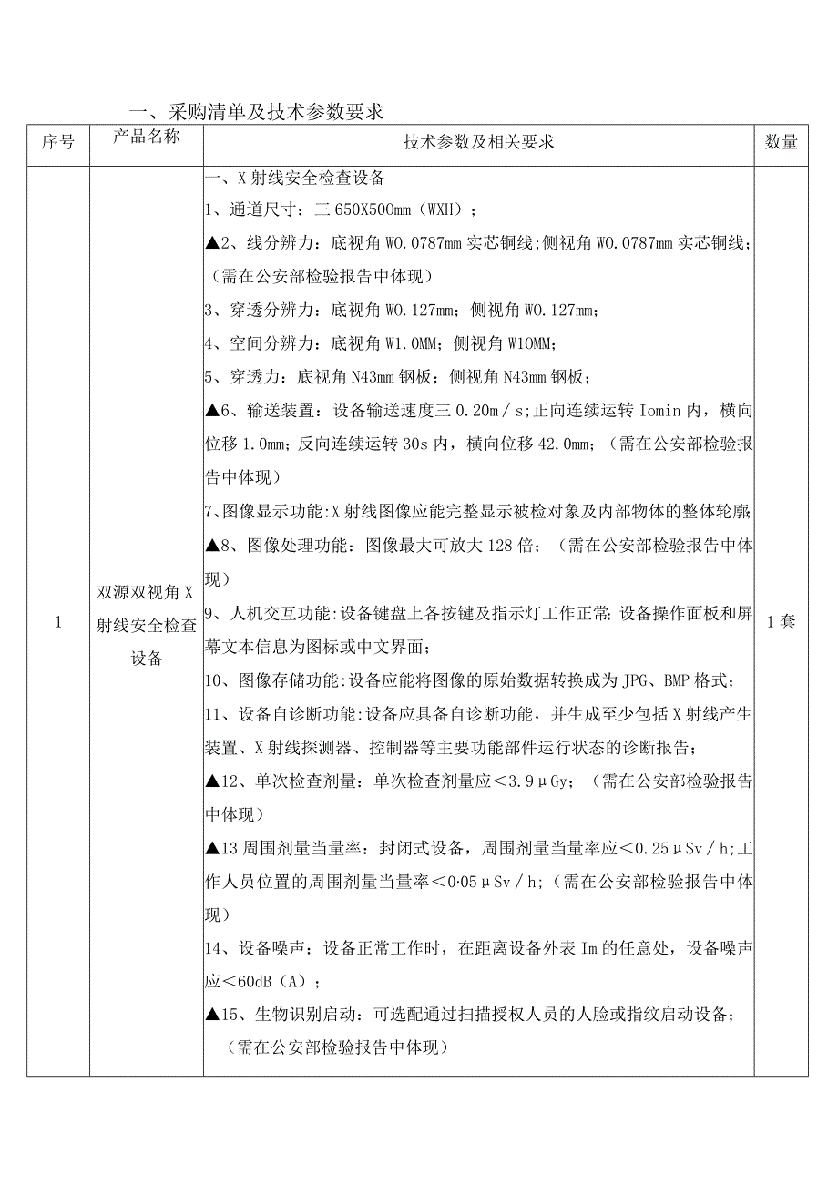 采购清单及技术参数要求.docx_第1页