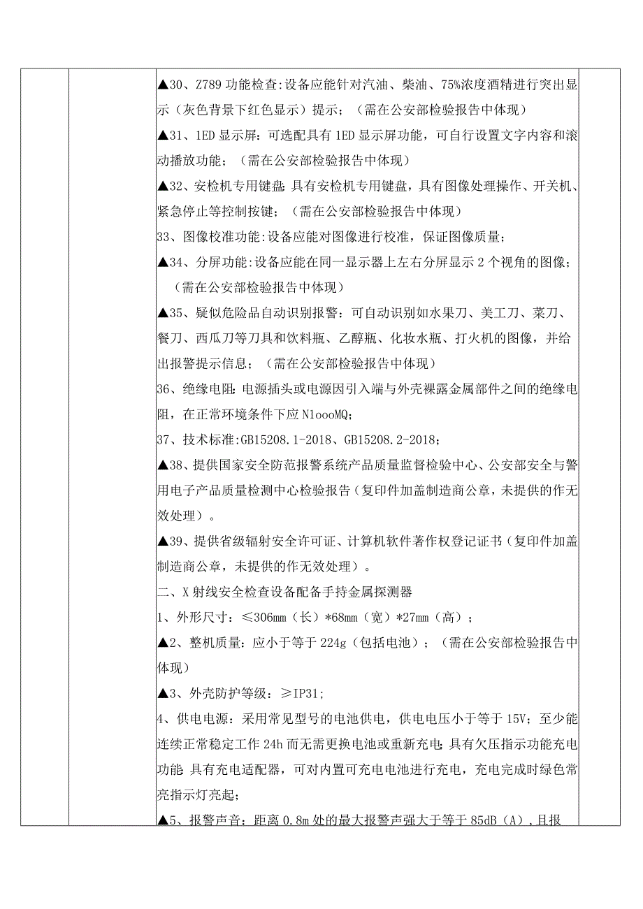 采购清单及技术参数要求.docx_第3页