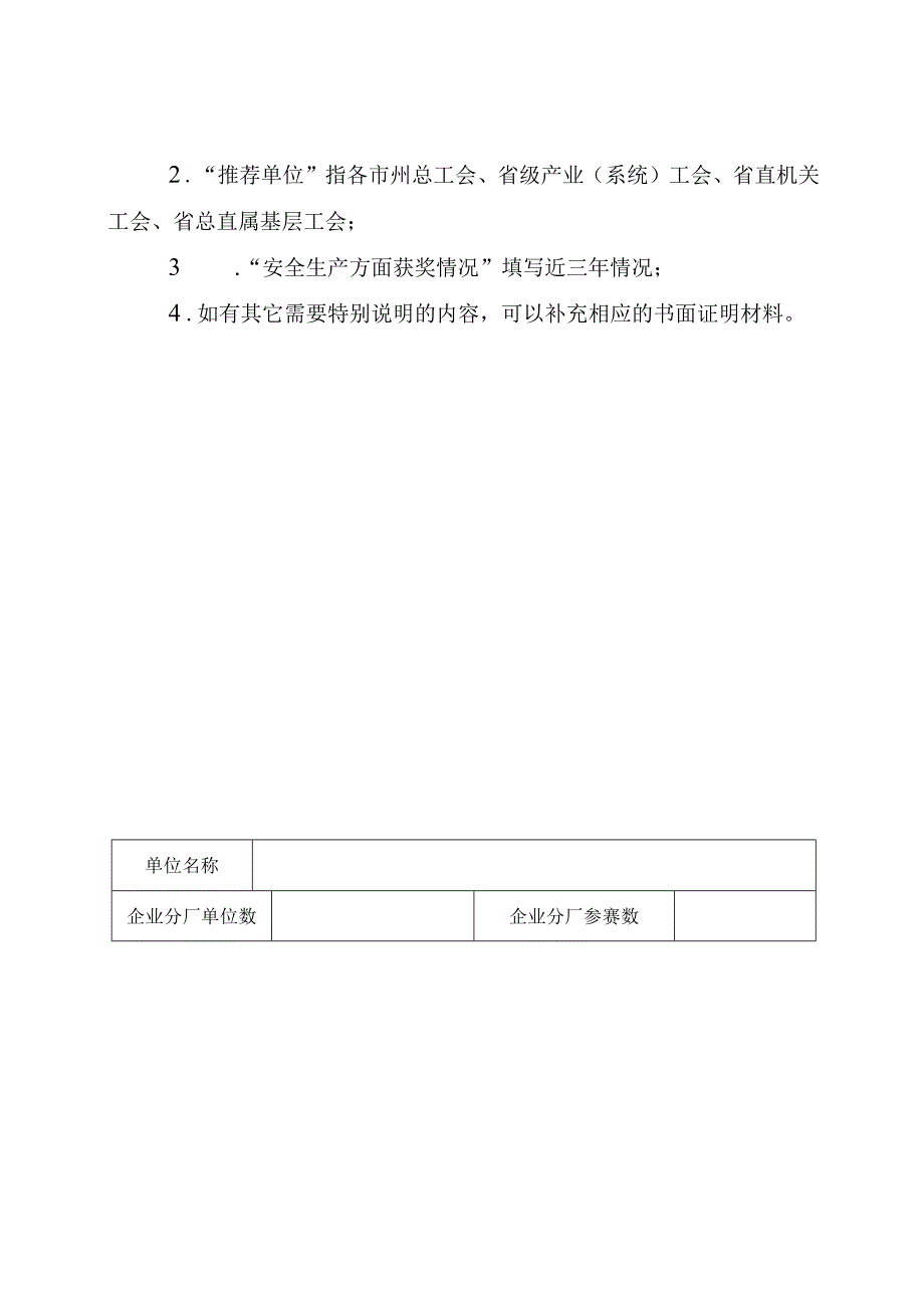 甘肃省“安康杯”竞赛示范单位推荐审批表.docx_第2页