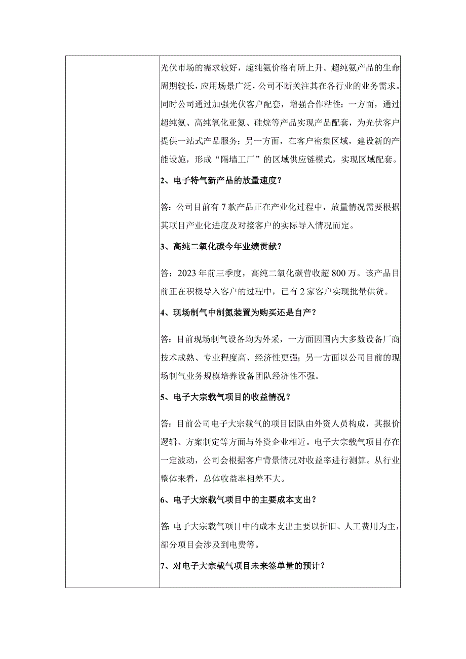 金宏气体股份有限公司投资者关系活动记录表.docx_第2页