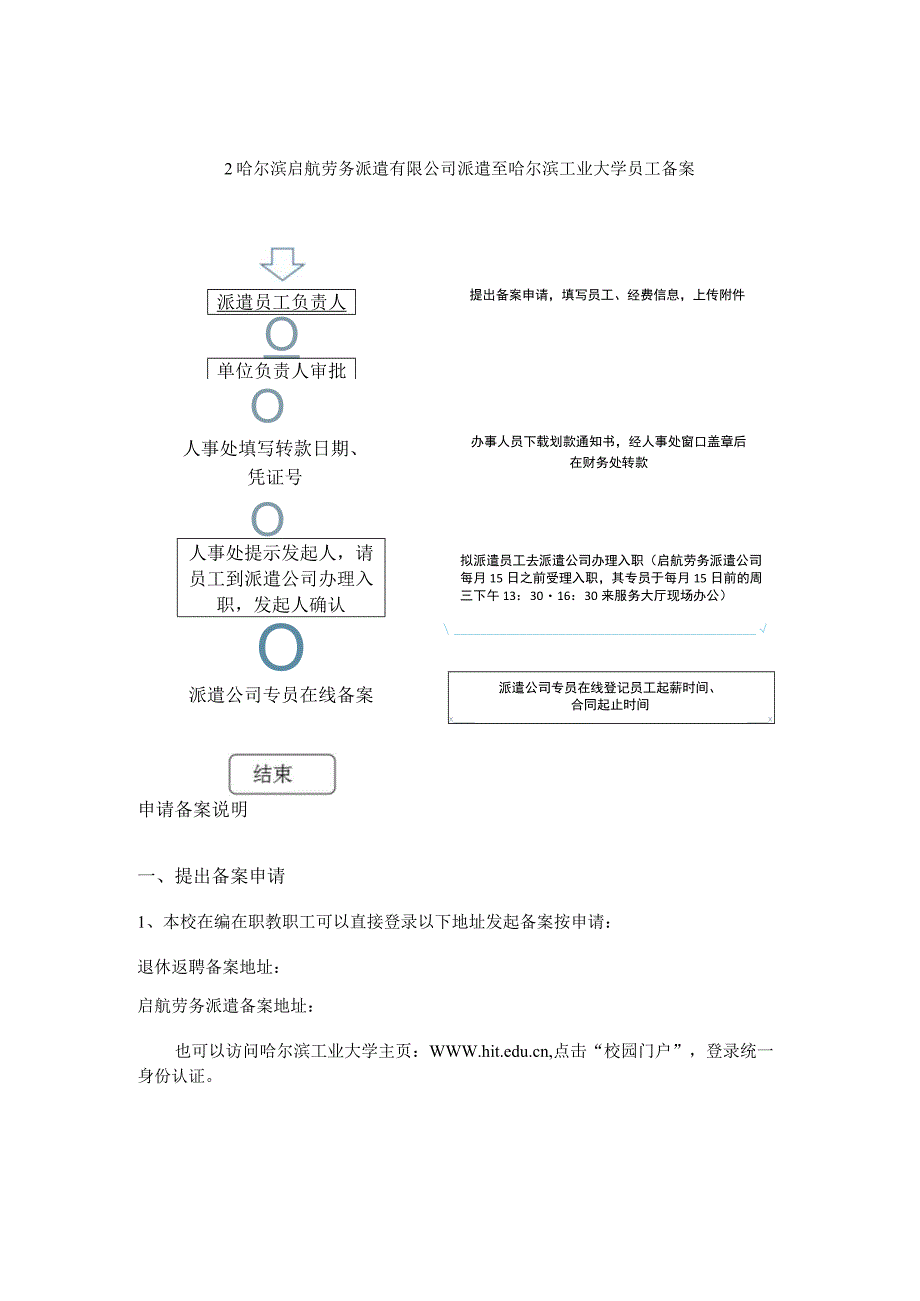 退休返聘、劳务派遣人员线上备案使用说明.docx_第2页