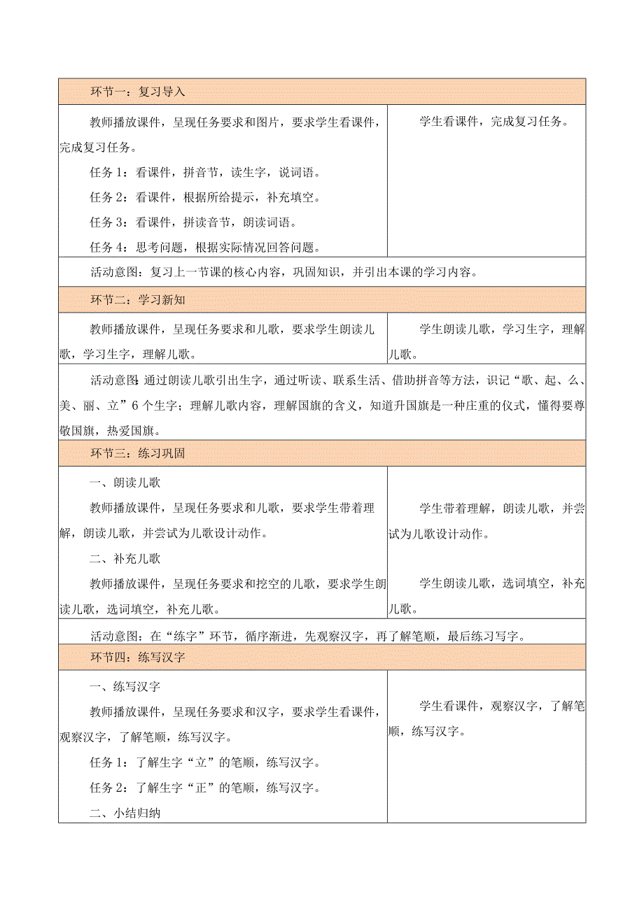 统编版一上第5单元 第12课 升国旗（2）大单元教学设计.docx_第2页