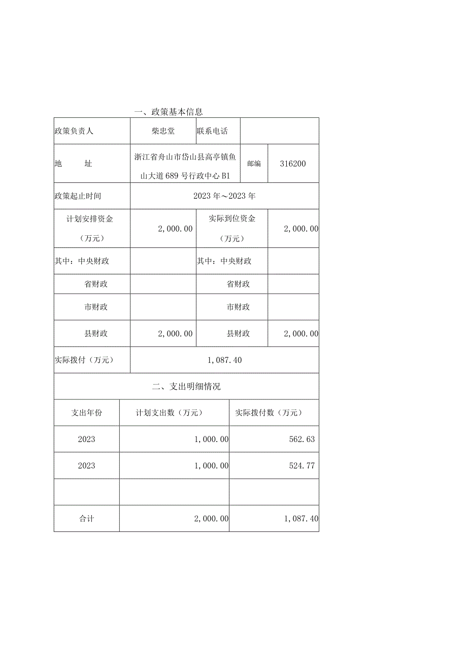 财政支出政策绩效评价报告.docx_第3页