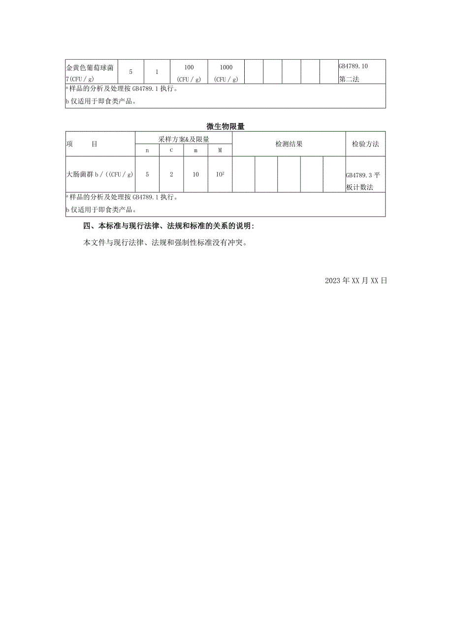 重庆渝味千椒食品有限公司食品安全企业标准《辣椒调味油》编制说明.docx_第2页