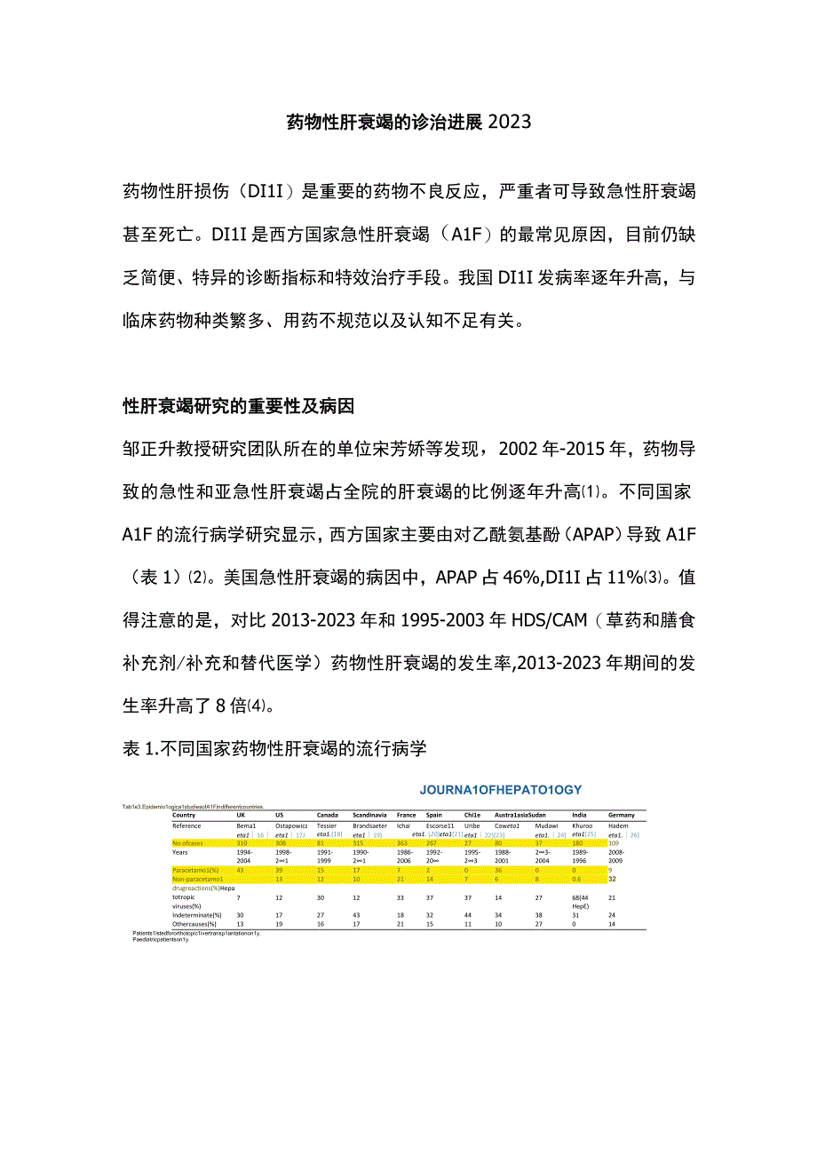 药物性肝衰竭的诊治进展2023.docx_第1页