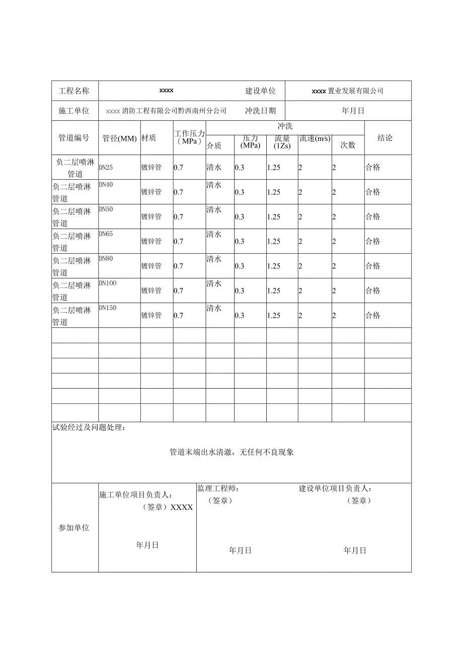 管道冲洗、试压工序报验申请表.docx_第3页