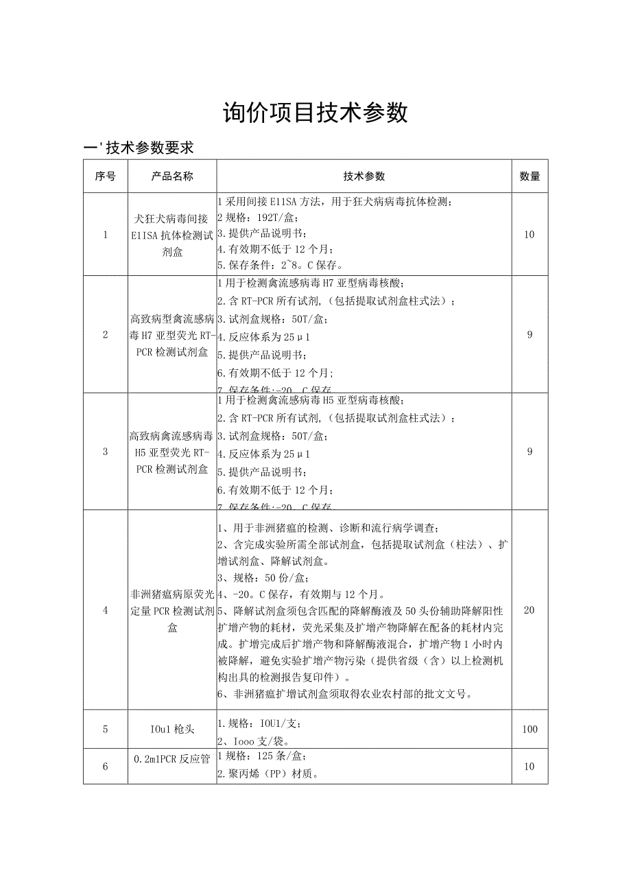 询价项目技术参数.docx_第1页