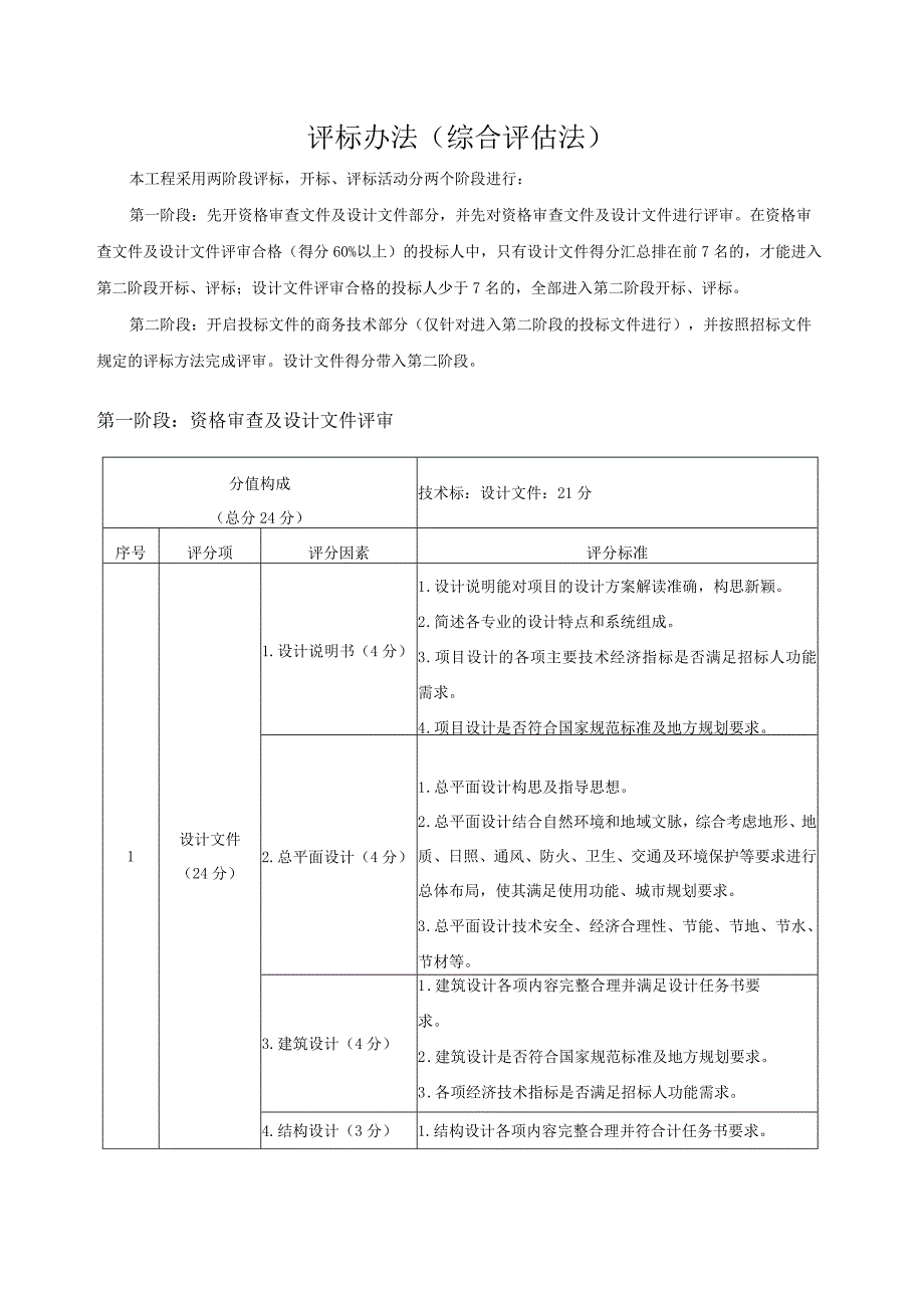 评标办法综合评估法.docx_第1页