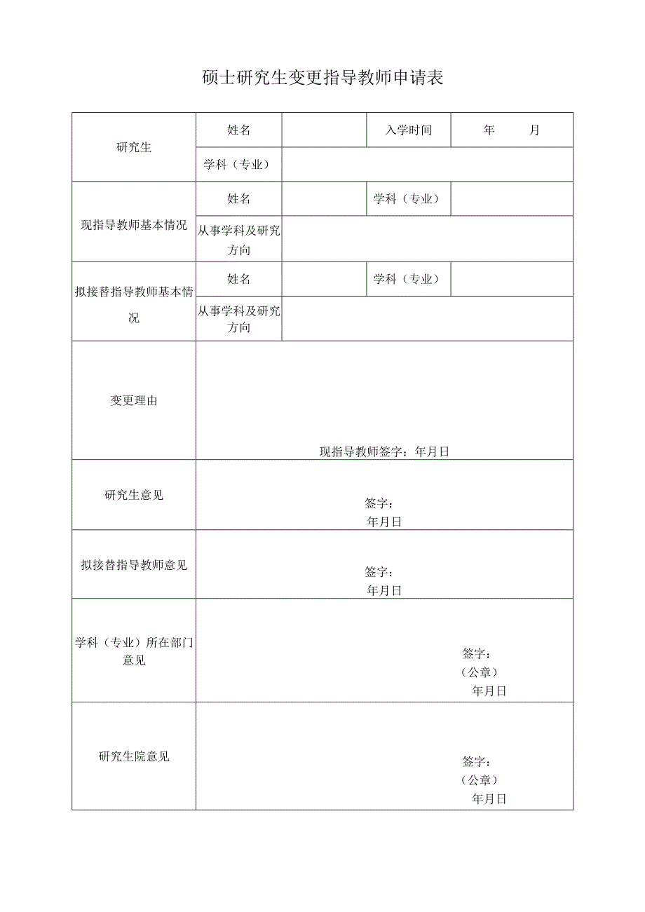 硕士研究生变更指导教师申请表.docx_第1页