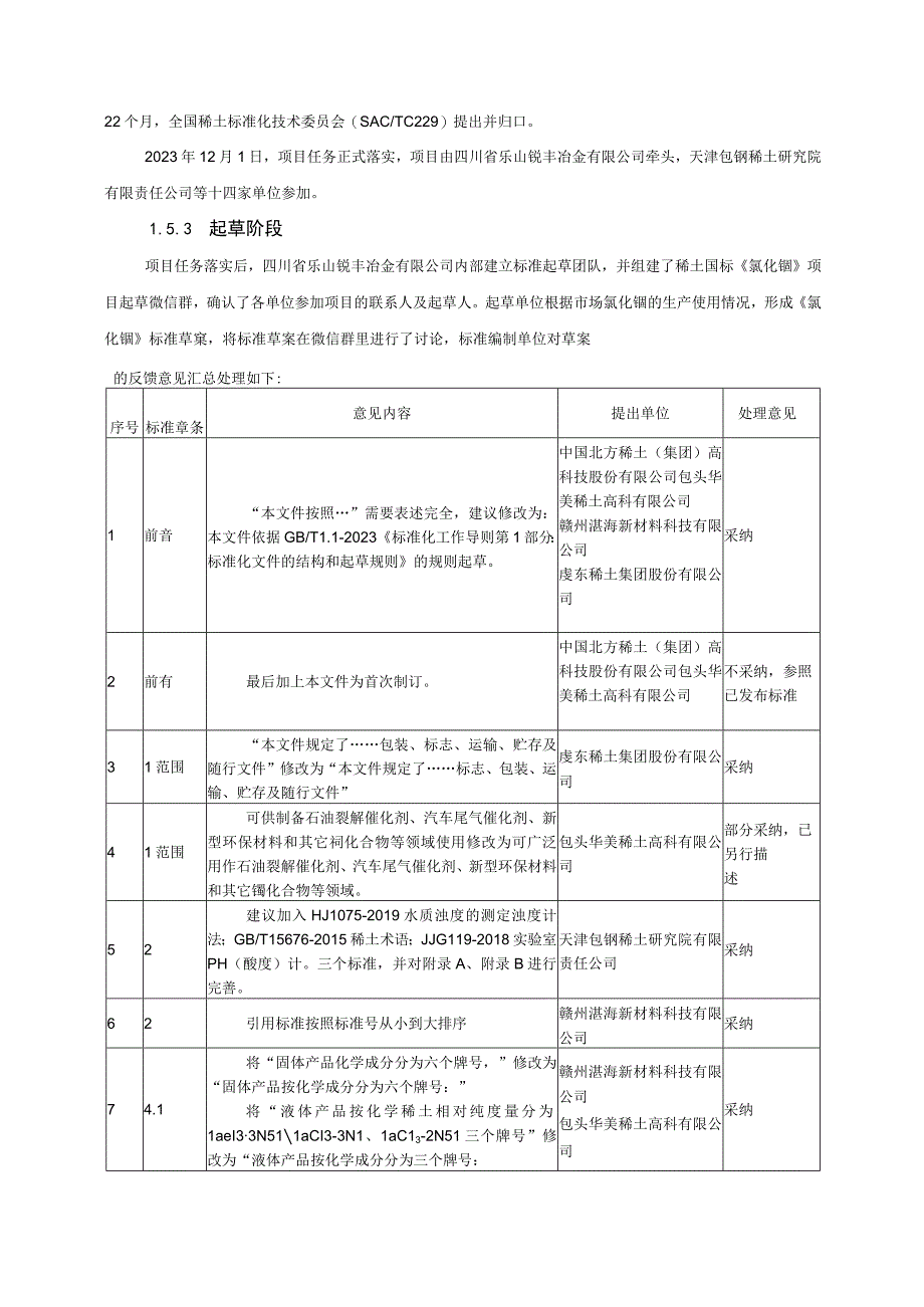 稀土国家标准《氯化镧》编制说明.docx_第3页