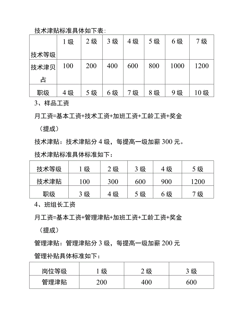 薪酬管理规定.docx_第2页