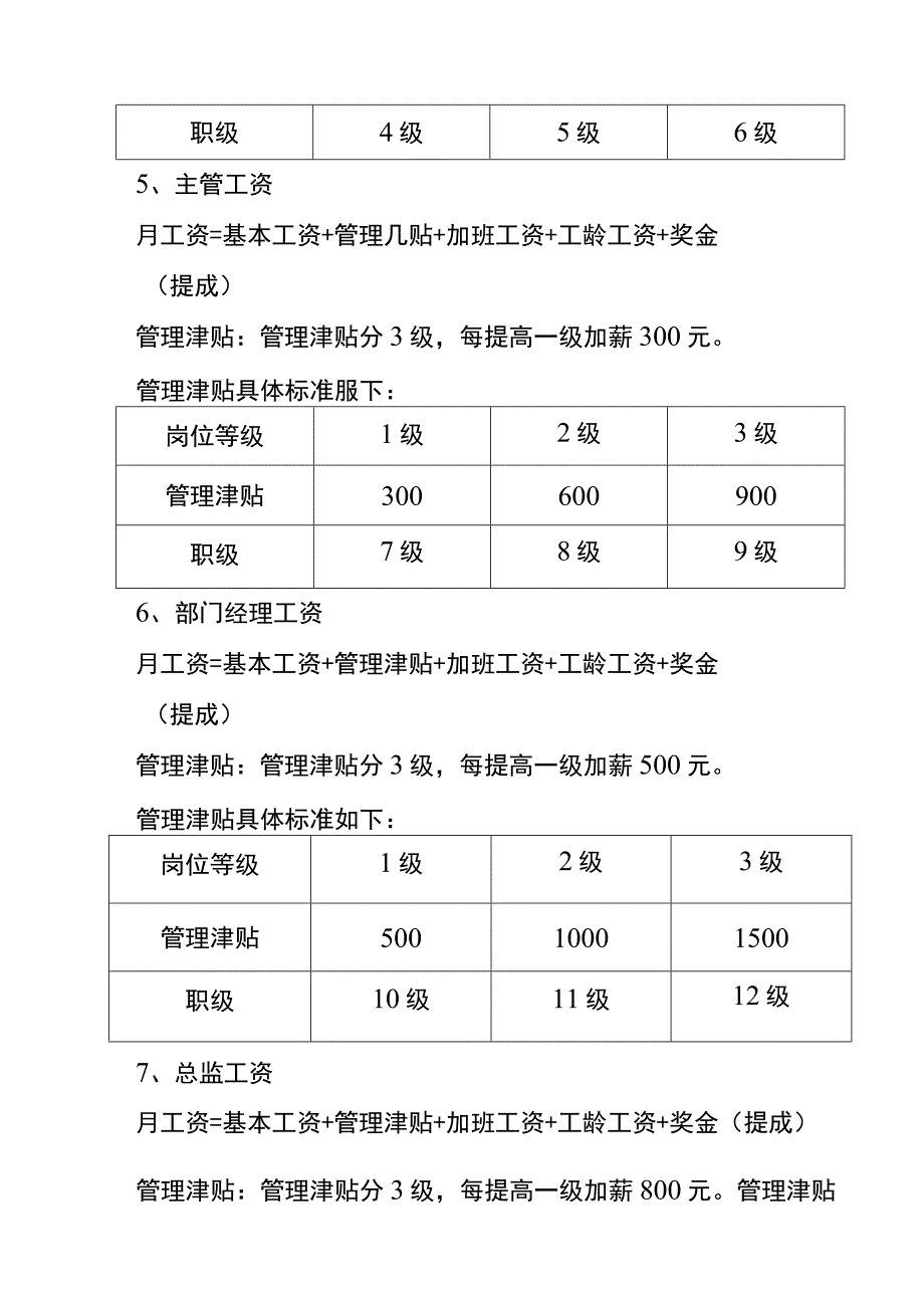 薪酬管理规定.docx_第3页