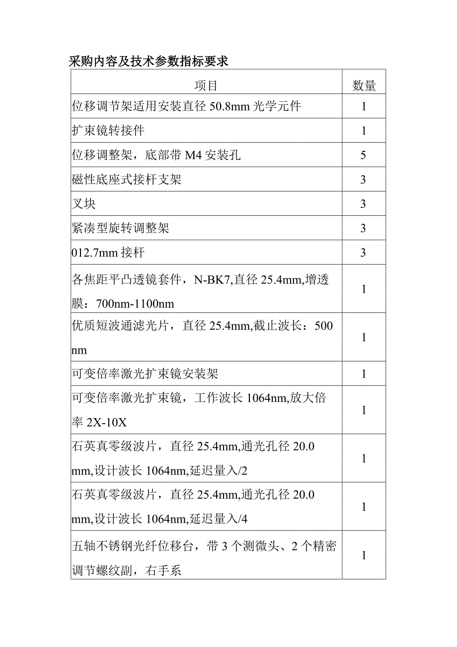 采购内容及技术参数指标要求.docx_第1页