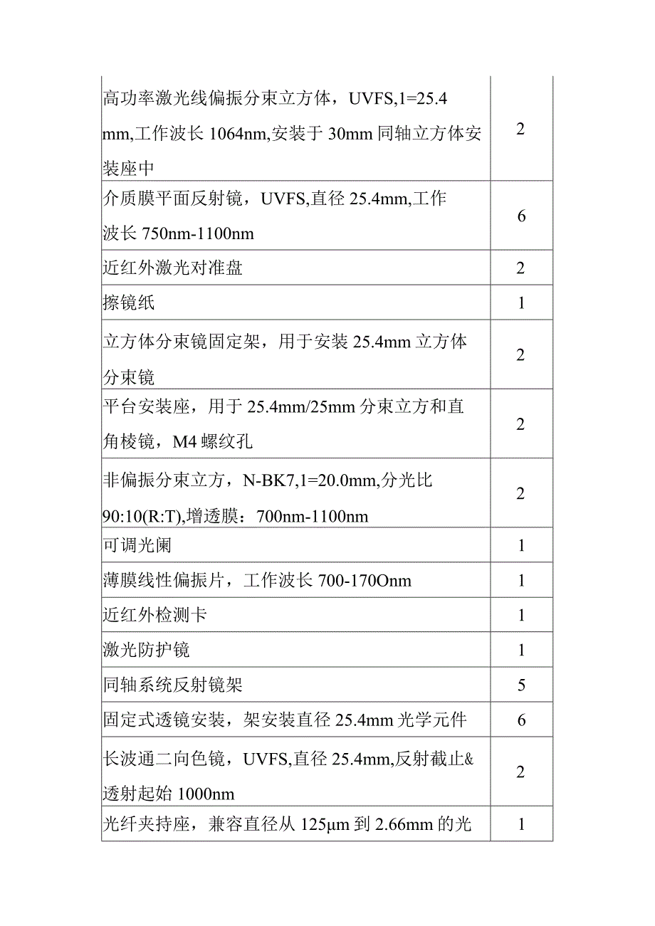 采购内容及技术参数指标要求.docx_第2页