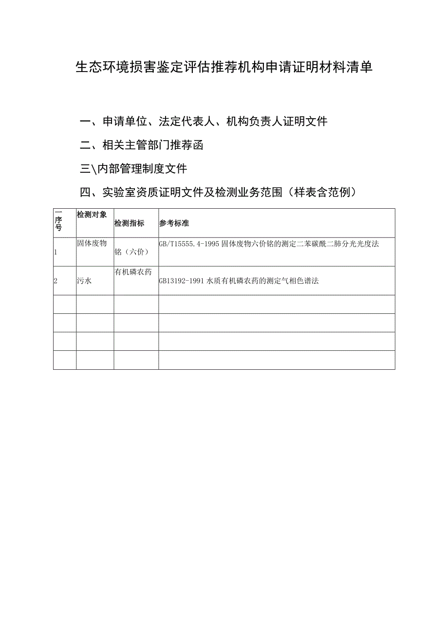 生态环境损害鉴定评估推荐机构申请表样表及证明材料清单.docx_第2页