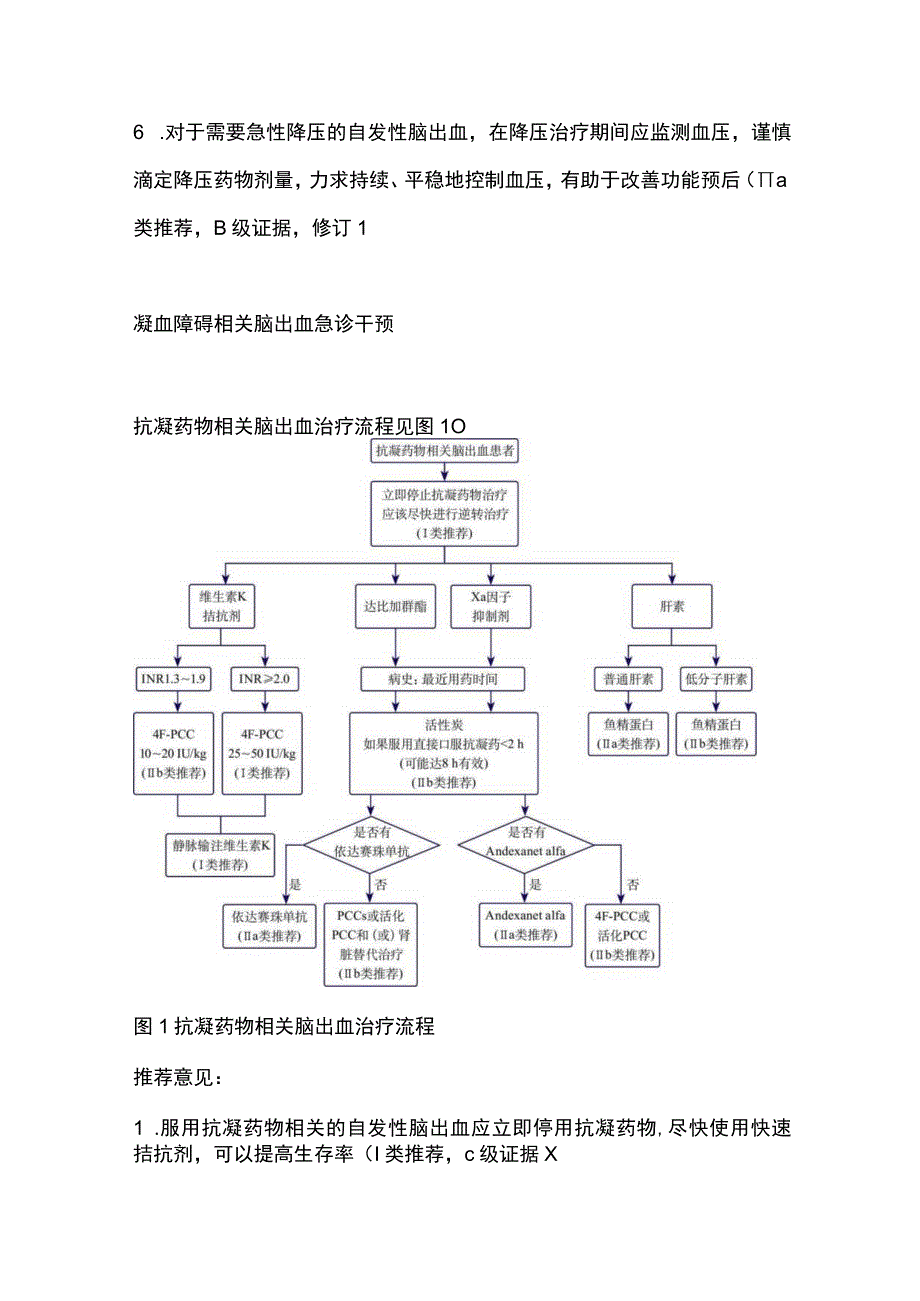 脑出血急性期干最新脑血管病临床管理指南2023（附表）.docx_第2页