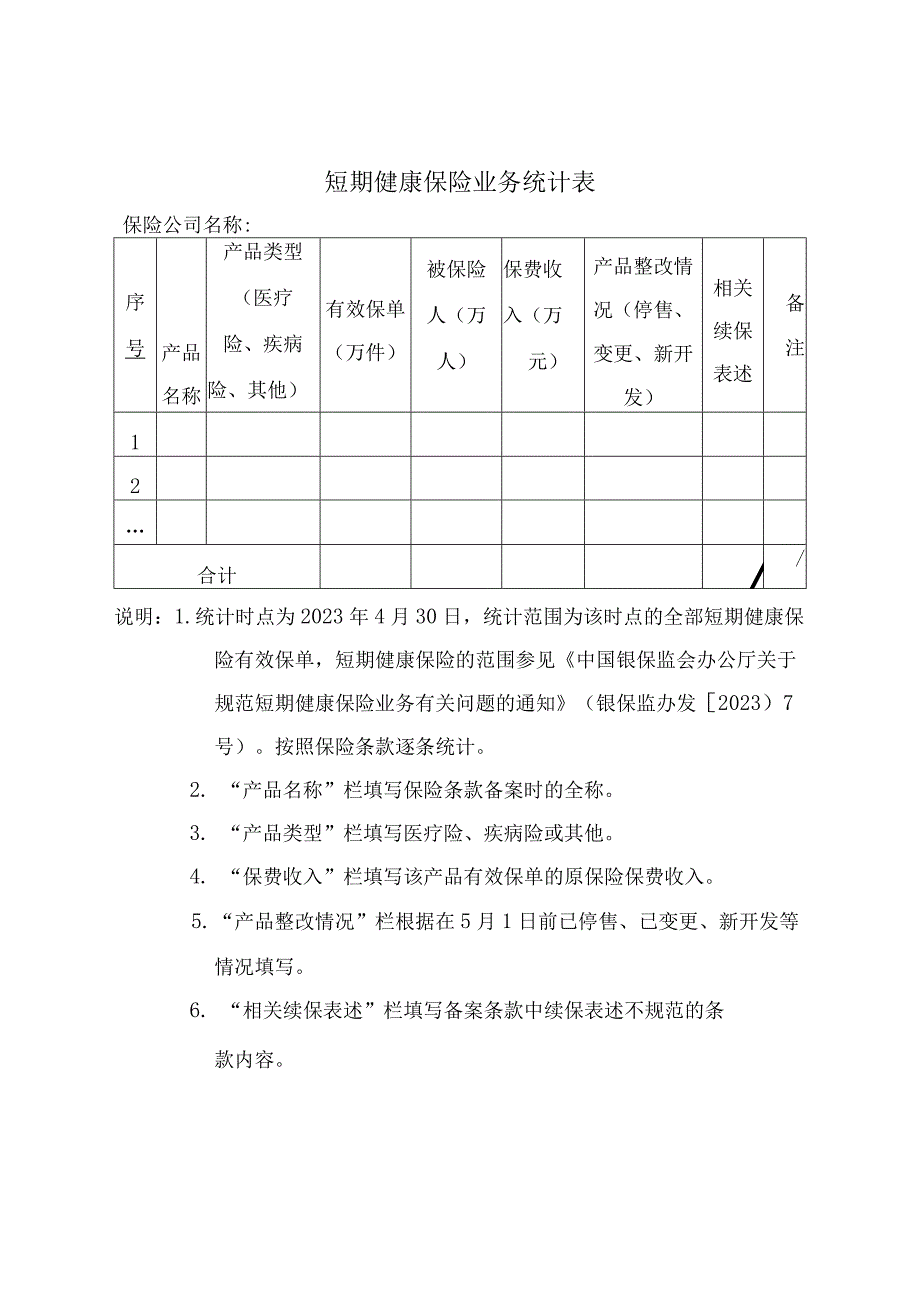 短期健康保险业务统计表.docx_第1页