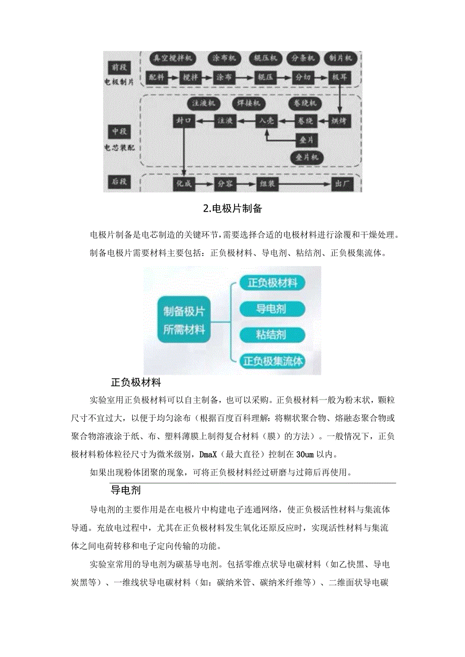 锂电池的基本工艺概述.docx_第2页