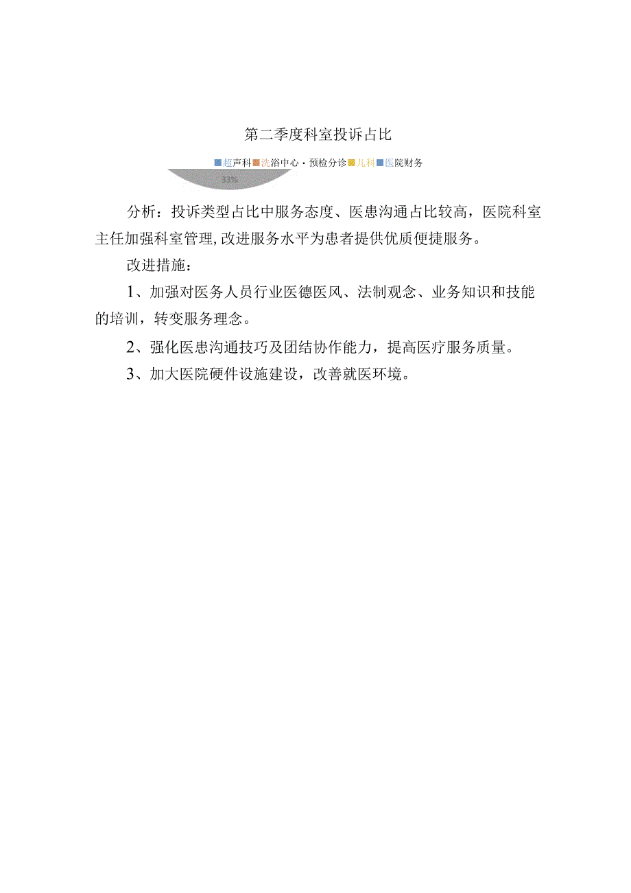 第二季度投诉统计分析.docx_第2页