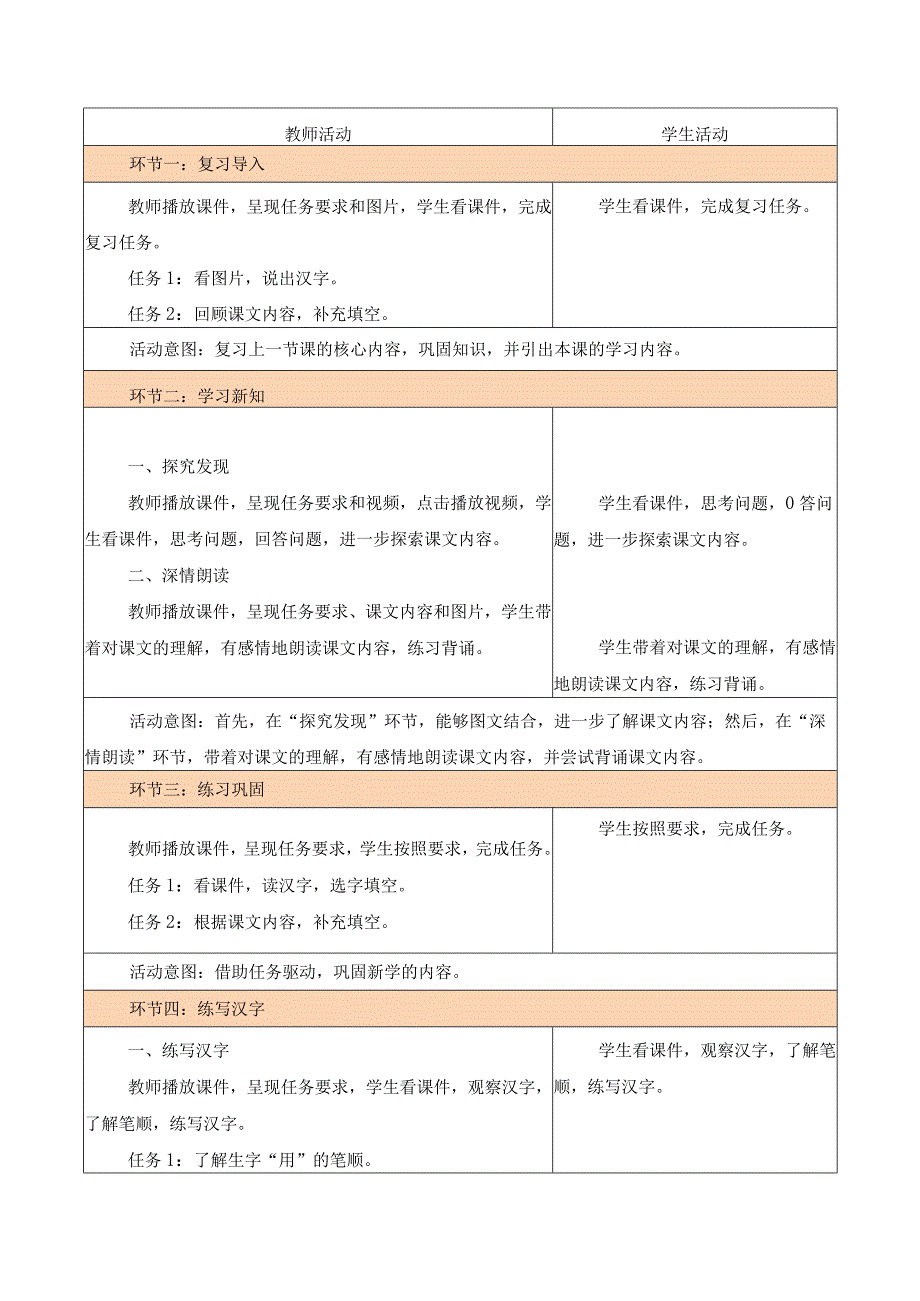 统编版一上第8单元 第4课 雪地里的小画家（2）大单元教学设计.docx_第2页