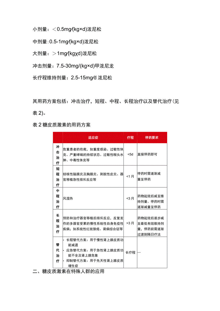 糖皮质激素指导原则2023（附表）.docx_第2页