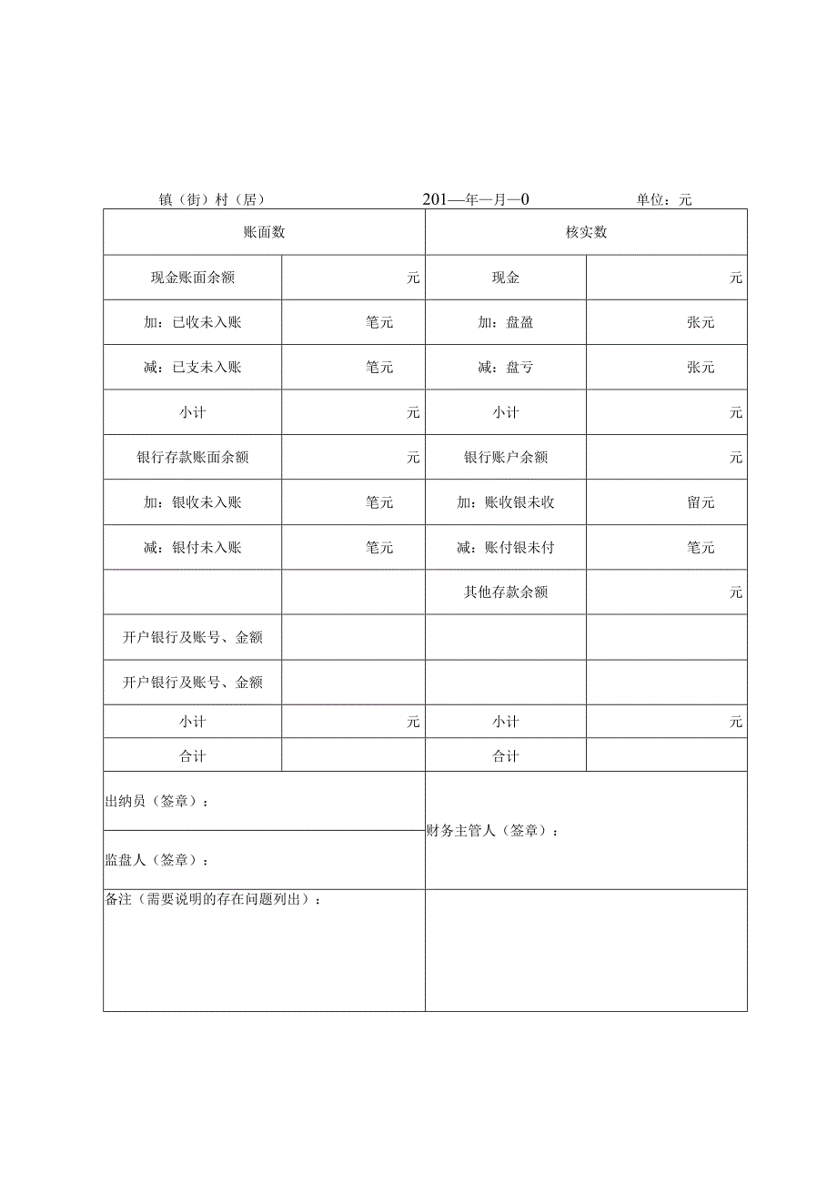 翔安区老人协会财务专项清理报表.docx_第2页