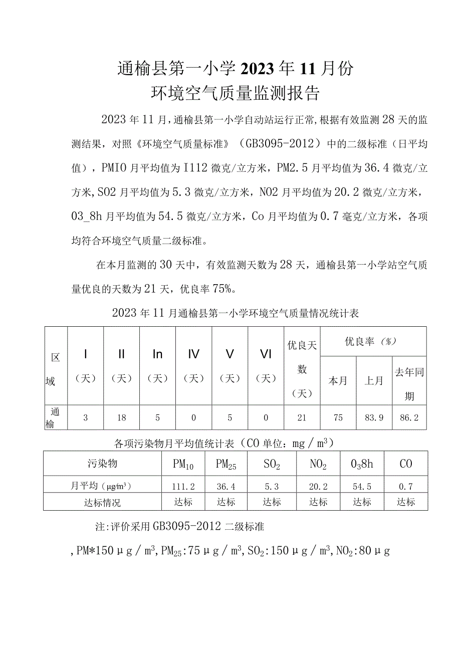 通环测字A20231201002号通榆县生态环境监测站监检测报告.docx_第3页