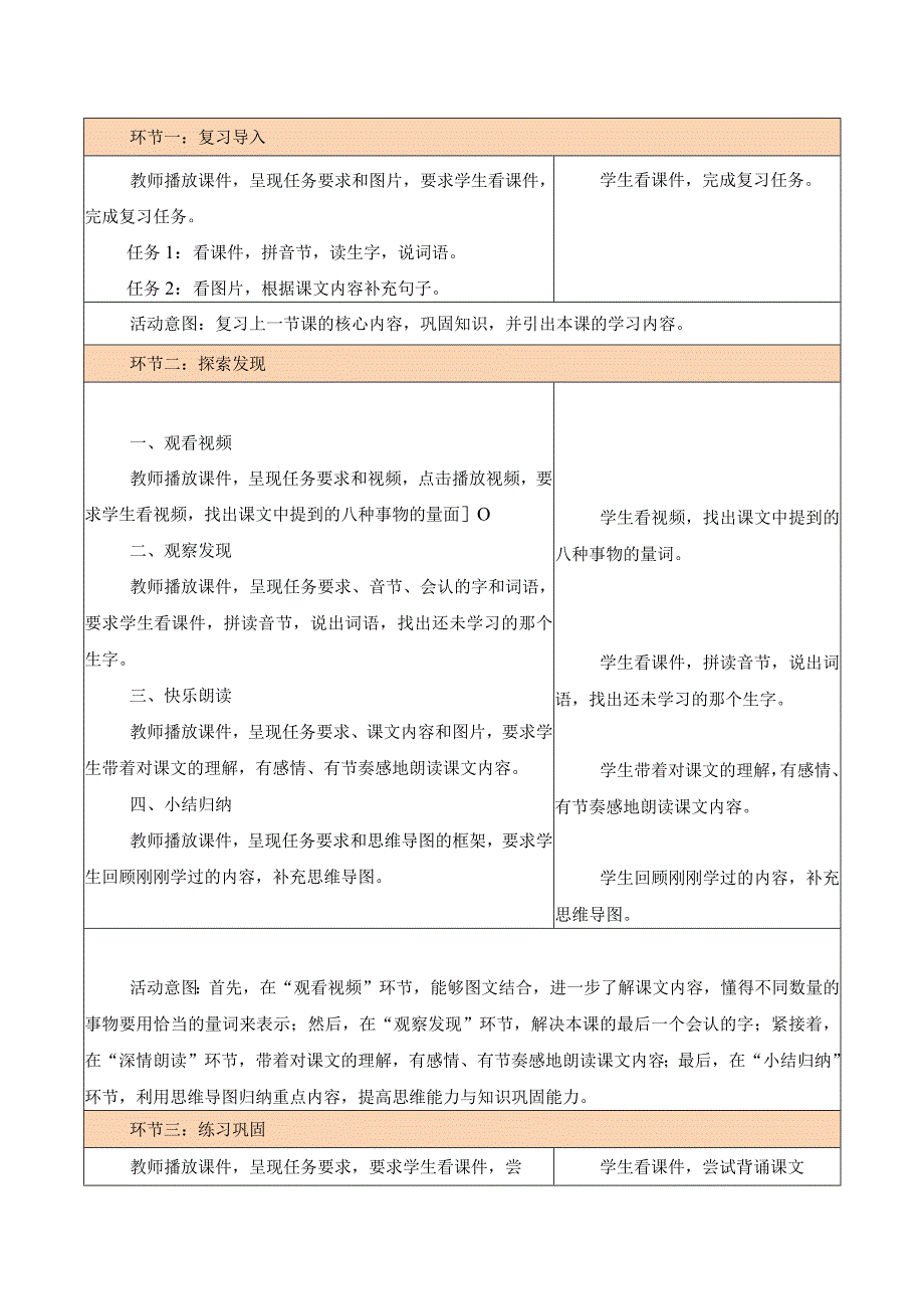 统编版一上第5单元 第6课 大小多少（2）大单元教学设计.docx_第2页