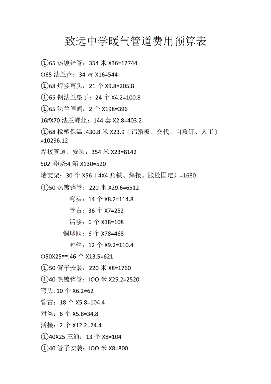 致远中学暖气管道费用预算表.docx_第1页